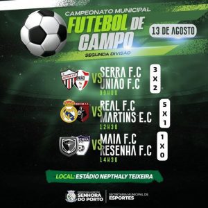 Leia mais sobre o artigo Resultados da última rodada do Campeonato Municipal de Futebol de Campo da segunda divisão de Senhora do Porto.