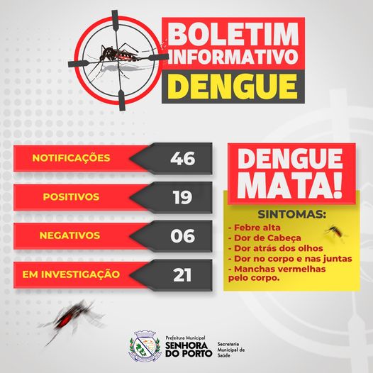 No momento você está vendo A Prefeitura de Senhora do Porto, por meio da Secretaria de Municipal de Saúde, torna público o boletim de caráter informativo relacionados aos casos de dengue no município.